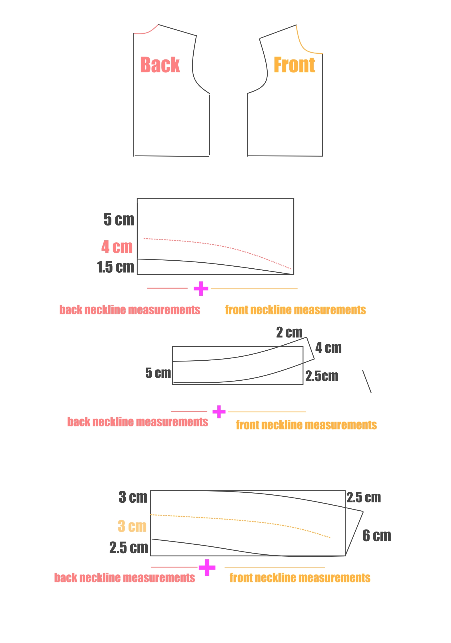 Basic Coat Pattern Block How to Self Draft Pattern for Basic Coat: A Step-by-Step Guide for ...
